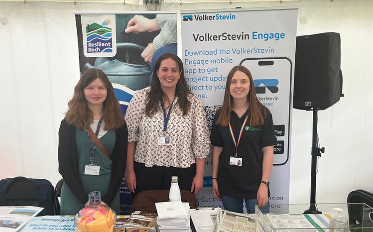 VolkerStevin-Flood-Risk-Publiq-3